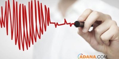 Kalp Krizi Belirtileri